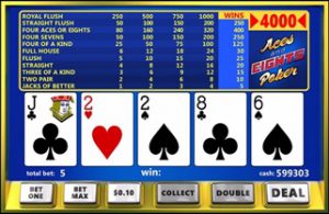 Aces & Eights Video Poker Games
