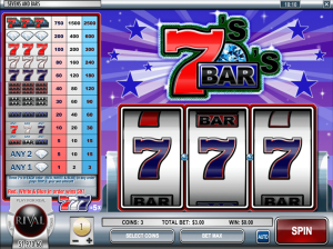 Popular Vintage Online Slots That Bring Good Old Times Back