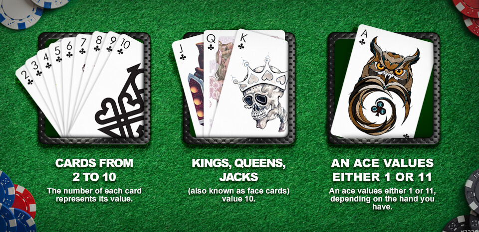 Blackjack Cards value in the game 