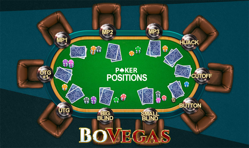 Poker term hijack positions