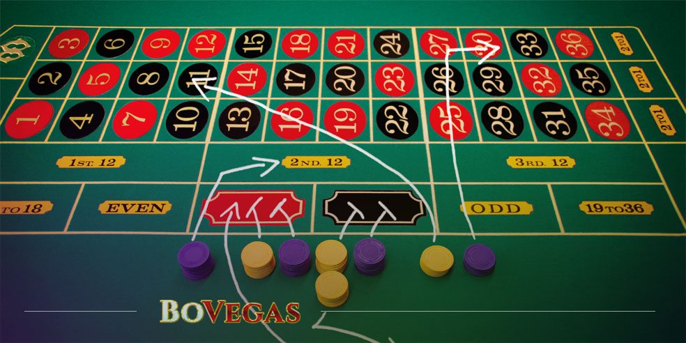 Gambling Roulette Table Betting
